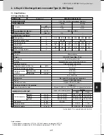 Предварительный просмотр 185 страницы Sanyo SPW-C0705DZH8 Technical Data Manual