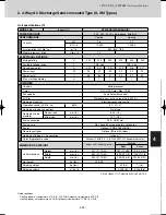 Предварительный просмотр 187 страницы Sanyo SPW-C0705DZH8 Technical Data Manual