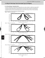 Предварительный просмотр 236 страницы Sanyo SPW-C0705DZH8 Technical Data Manual