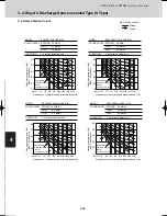 Предварительный просмотр 256 страницы Sanyo SPW-C0705DZH8 Technical Data Manual