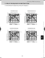 Предварительный просмотр 257 страницы Sanyo SPW-C0705DZH8 Technical Data Manual