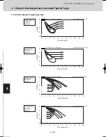 Предварительный просмотр 266 страницы Sanyo SPW-C0705DZH8 Technical Data Manual