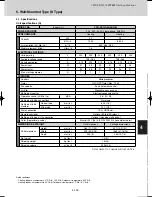 Предварительный просмотр 267 страницы Sanyo SPW-C0705DZH8 Technical Data Manual