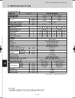 Предварительный просмотр 270 страницы Sanyo SPW-C0705DZH8 Technical Data Manual