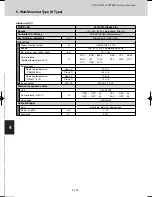 Предварительный просмотр 278 страницы Sanyo SPW-C0705DZH8 Technical Data Manual