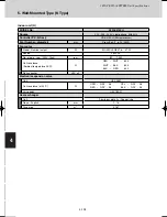 Предварительный просмотр 282 страницы Sanyo SPW-C0705DZH8 Technical Data Manual