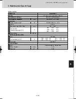 Предварительный просмотр 283 страницы Sanyo SPW-C0705DZH8 Technical Data Manual