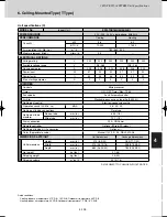 Предварительный просмотр 293 страницы Sanyo SPW-C0705DZH8 Technical Data Manual