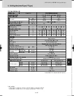 Предварительный просмотр 295 страницы Sanyo SPW-C0705DZH8 Technical Data Manual