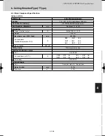 Предварительный просмотр 303 страницы Sanyo SPW-C0705DZH8 Technical Data Manual