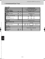 Предварительный просмотр 304 страницы Sanyo SPW-C0705DZH8 Technical Data Manual