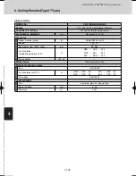 Предварительный просмотр 306 страницы Sanyo SPW-C0705DZH8 Technical Data Manual