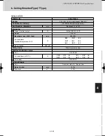 Предварительный просмотр 309 страницы Sanyo SPW-C0705DZH8 Technical Data Manual