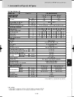 Предварительный просмотр 321 страницы Sanyo SPW-C0705DZH8 Technical Data Manual