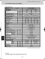 Предварительный просмотр 322 страницы Sanyo SPW-C0705DZH8 Technical Data Manual