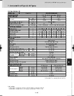 Предварительный просмотр 323 страницы Sanyo SPW-C0705DZH8 Technical Data Manual