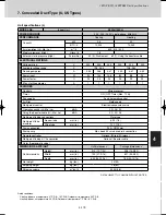 Предварительный просмотр 331 страницы Sanyo SPW-C0705DZH8 Technical Data Manual