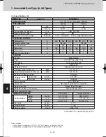 Предварительный просмотр 334 страницы Sanyo SPW-C0705DZH8 Technical Data Manual