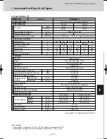 Предварительный просмотр 335 страницы Sanyo SPW-C0705DZH8 Technical Data Manual