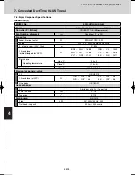 Предварительный просмотр 382 страницы Sanyo SPW-C0705DZH8 Technical Data Manual