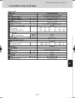 Предварительный просмотр 383 страницы Sanyo SPW-C0705DZH8 Technical Data Manual