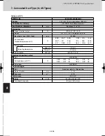 Предварительный просмотр 384 страницы Sanyo SPW-C0705DZH8 Technical Data Manual