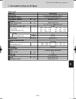 Предварительный просмотр 401 страницы Sanyo SPW-C0705DZH8 Technical Data Manual