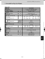 Предварительный просмотр 405 страницы Sanyo SPW-C0705DZH8 Technical Data Manual