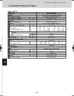 Предварительный просмотр 416 страницы Sanyo SPW-C0705DZH8 Technical Data Manual