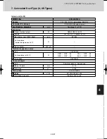 Предварительный просмотр 439 страницы Sanyo SPW-C0705DZH8 Technical Data Manual