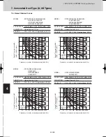 Предварительный просмотр 452 страницы Sanyo SPW-C0705DZH8 Technical Data Manual