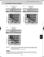 Предварительный просмотр 453 страницы Sanyo SPW-C0705DZH8 Technical Data Manual