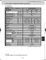 Предварительный просмотр 457 страницы Sanyo SPW-C0705DZH8 Technical Data Manual