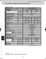 Предварительный просмотр 458 страницы Sanyo SPW-C0705DZH8 Technical Data Manual