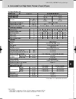 Предварительный просмотр 461 страницы Sanyo SPW-C0705DZH8 Technical Data Manual