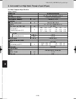 Предварительный просмотр 462 страницы Sanyo SPW-C0705DZH8 Technical Data Manual