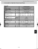 Предварительный просмотр 463 страницы Sanyo SPW-C0705DZH8 Technical Data Manual