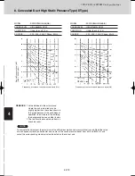 Предварительный просмотр 470 страницы Sanyo SPW-C0705DZH8 Technical Data Manual