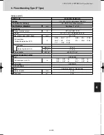 Предварительный просмотр 481 страницы Sanyo SPW-C0705DZH8 Technical Data Manual