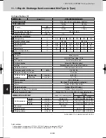 Предварительный просмотр 506 страницы Sanyo SPW-C0705DZH8 Technical Data Manual