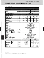 Предварительный просмотр 508 страницы Sanyo SPW-C0705DZH8 Technical Data Manual