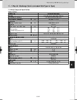 Предварительный просмотр 509 страницы Sanyo SPW-C0705DZH8 Technical Data Manual