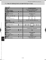 Предварительный просмотр 510 страницы Sanyo SPW-C0705DZH8 Technical Data Manual