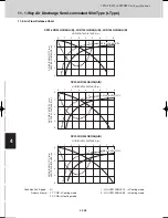 Предварительный просмотр 516 страницы Sanyo SPW-C0705DZH8 Technical Data Manual