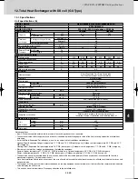 Предварительный просмотр 517 страницы Sanyo SPW-C0705DZH8 Technical Data Manual