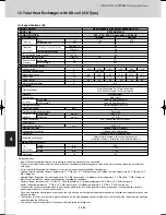 Предварительный просмотр 518 страницы Sanyo SPW-C0705DZH8 Technical Data Manual