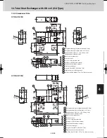 Предварительный просмотр 521 страницы Sanyo SPW-C0705DZH8 Technical Data Manual