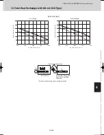 Предварительный просмотр 525 страницы Sanyo SPW-C0705DZH8 Technical Data Manual