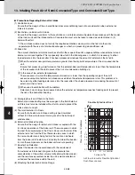 Предварительный просмотр 526 страницы Sanyo SPW-C0705DZH8 Technical Data Manual