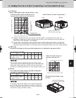 Предварительный просмотр 527 страницы Sanyo SPW-C0705DZH8 Technical Data Manual